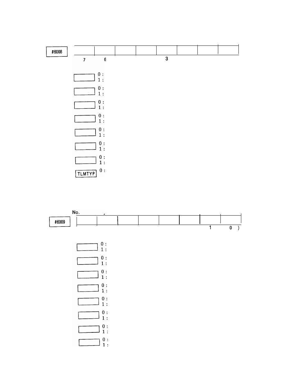 Yaskawa i80M Appendix User Manual | Page 299 / 339