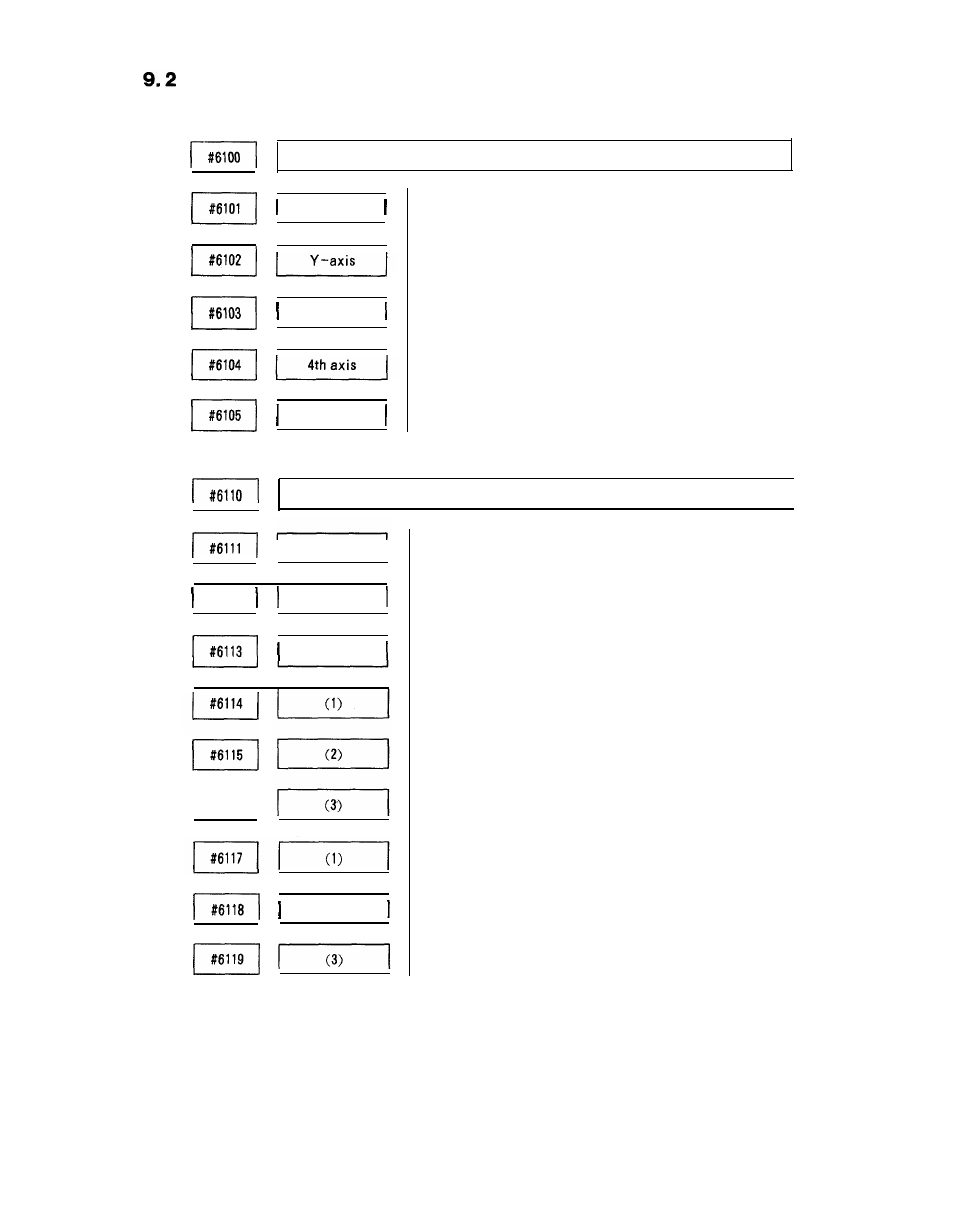 I(1) i | Yaskawa i80M Appendix User Manual | Page 300 / 339