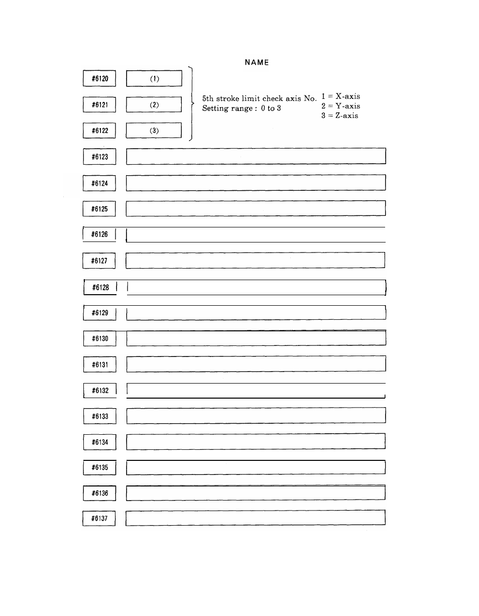 Yaskawa i80M Appendix User Manual | Page 301 / 339
