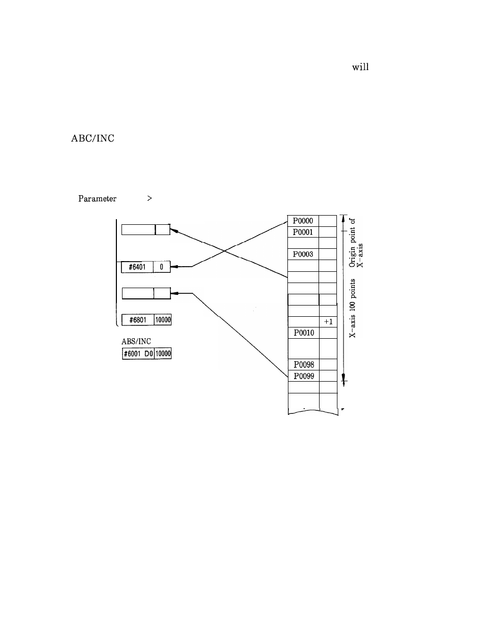 Yaskawa i80M Appendix User Manual | Page 304 / 339