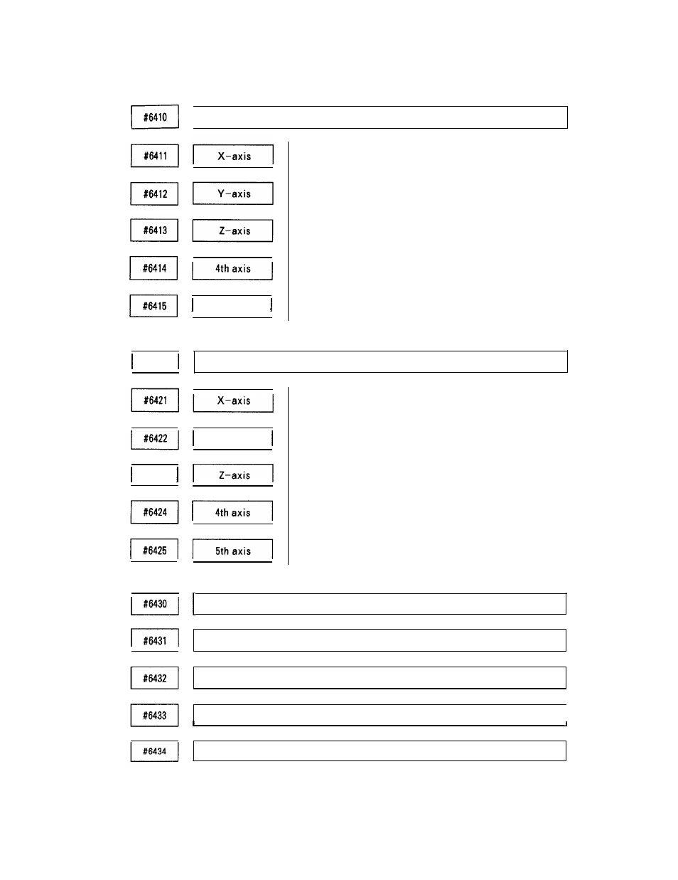 6410 i | Yaskawa i80M Appendix User Manual | Page 306 / 339