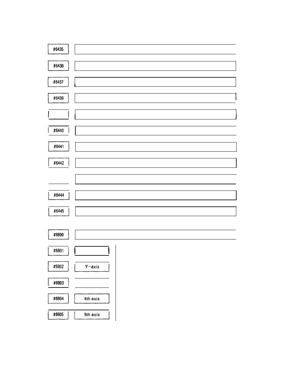 Yaskawa i80M Appendix User Manual | Page 307 / 339