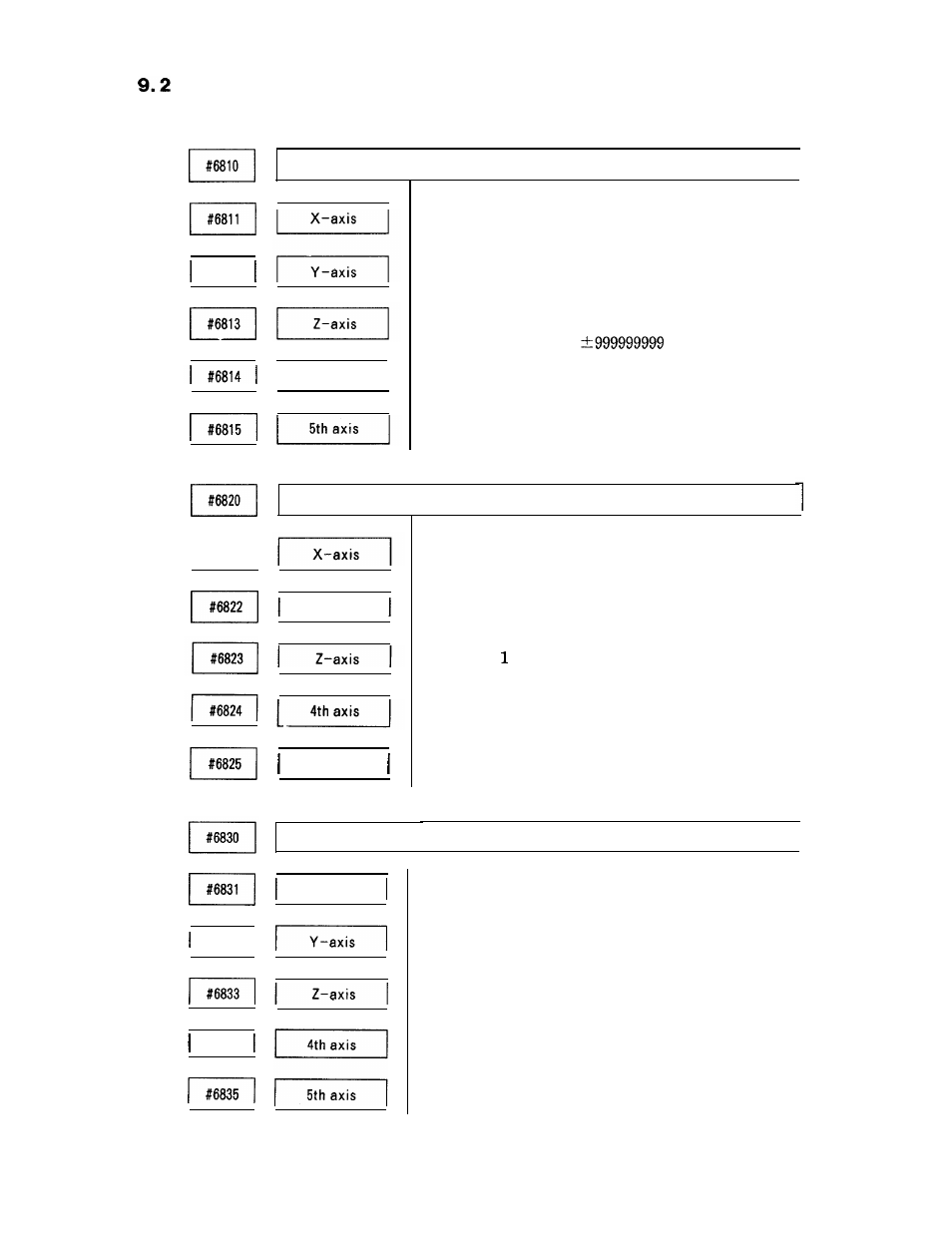 Yaskawa i80M Appendix User Manual | Page 308 / 339