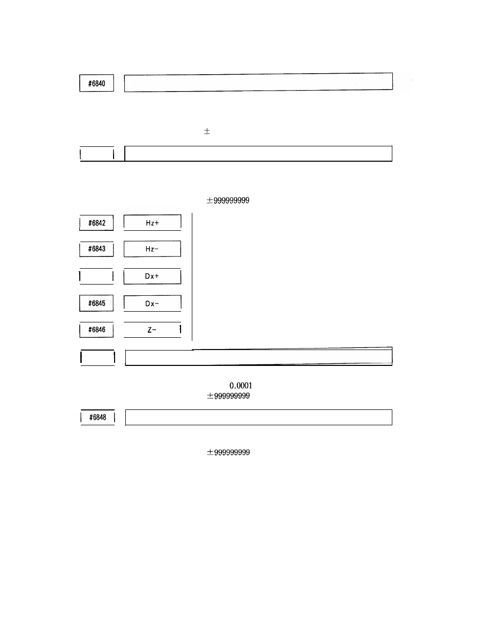 Yaskawa i80M Appendix User Manual | Page 309 / 339