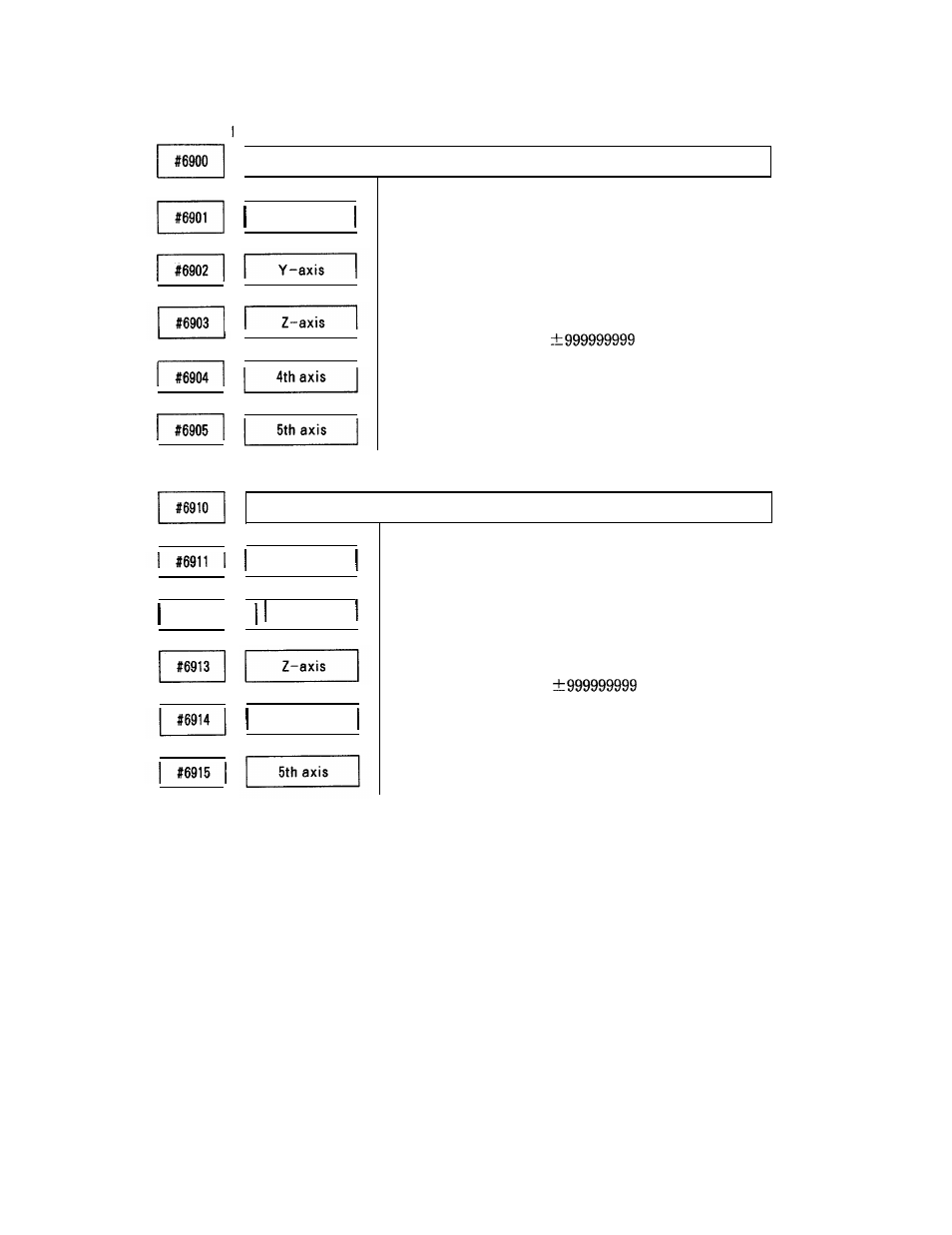 Yaskawa i80M Appendix User Manual | Page 311 / 339