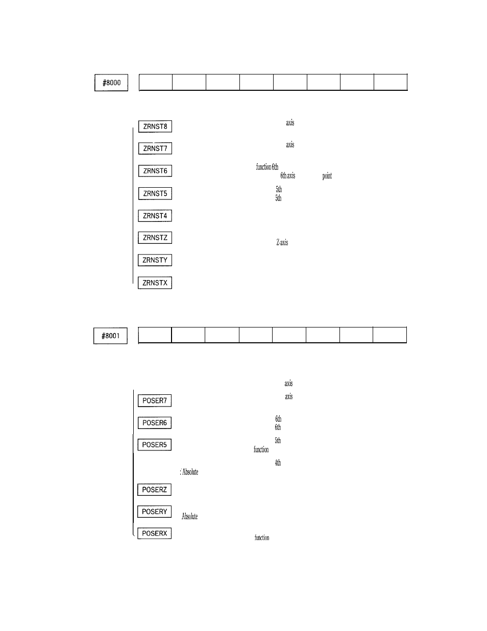 2 parameter number table (cent’d) | Yaskawa i80M Appendix User Manual | Page 312 / 339