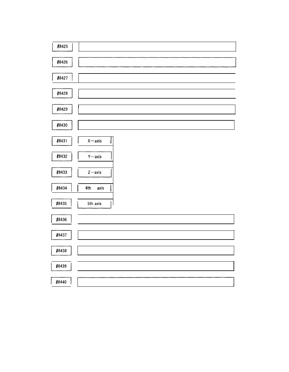 Yaskawa i80M Appendix User Manual | Page 315 / 339