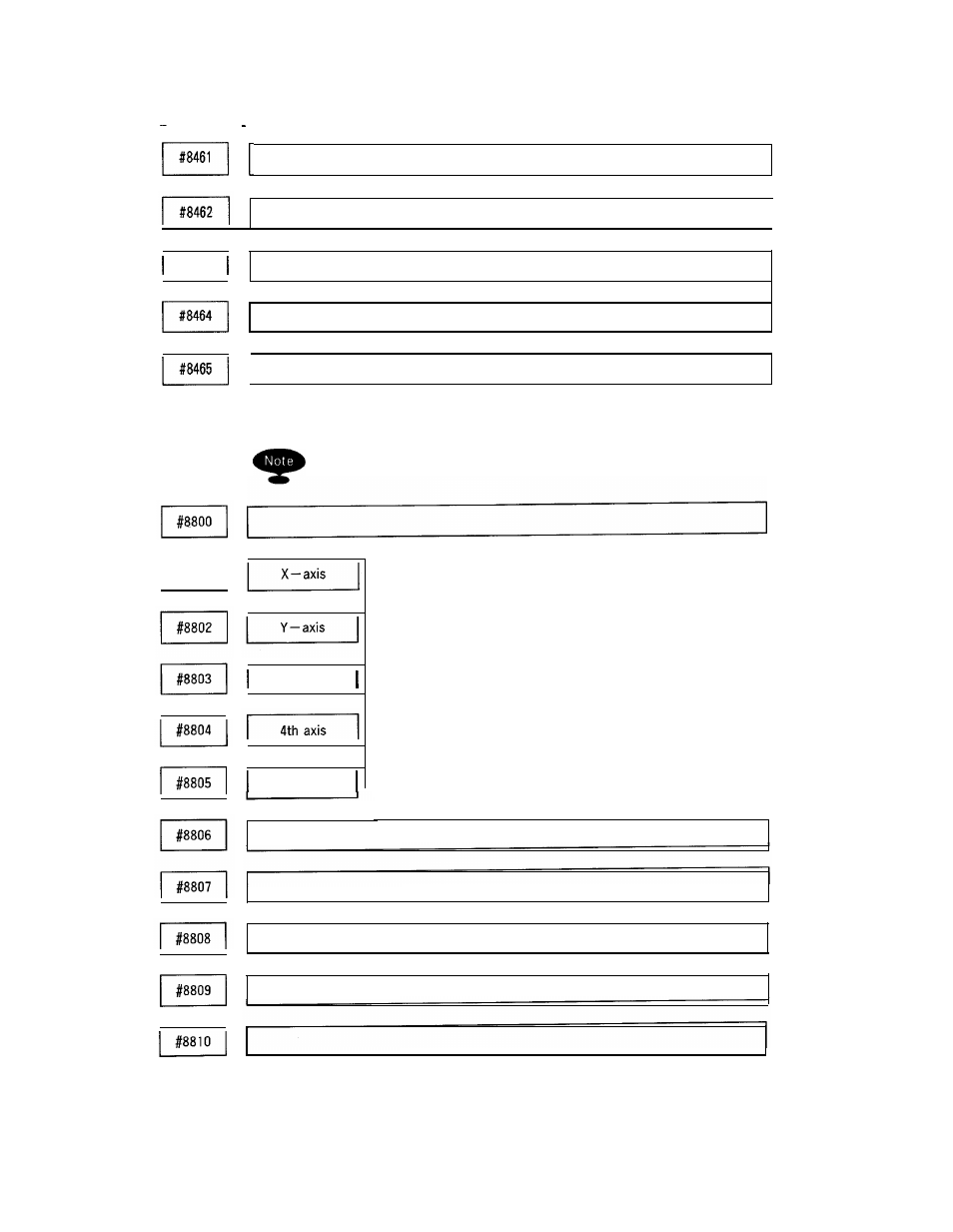 Yaskawa i80M Appendix User Manual | Page 317 / 339