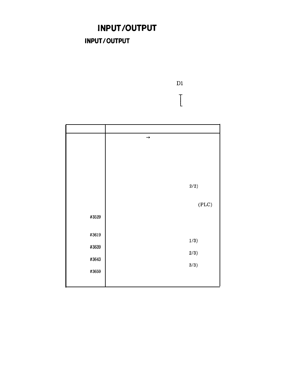Standard input/output diagnosis, Standard diagnosis | Yaskawa i80M Appendix User Manual | Page 319 / 339
