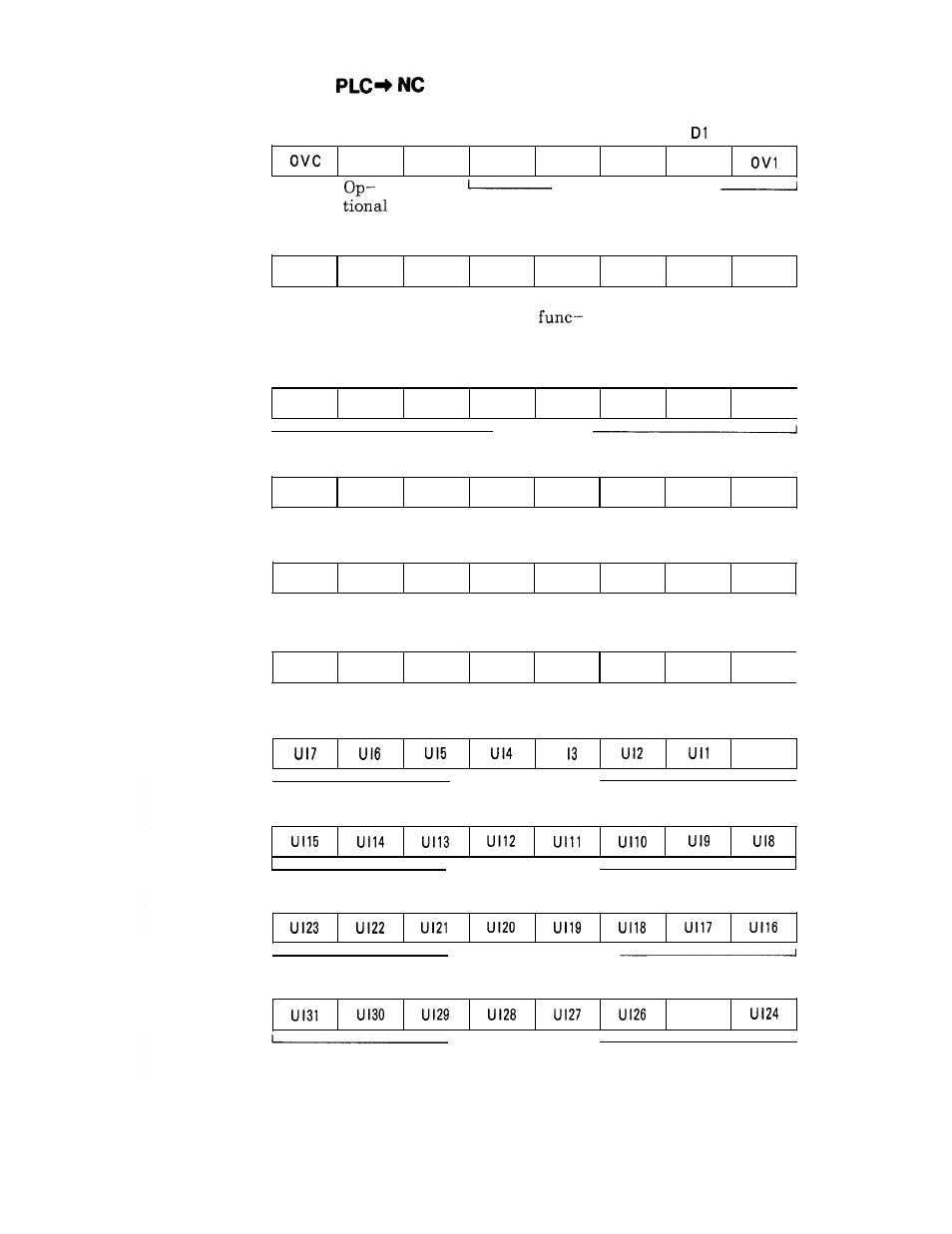 Input signal, Cent’d ) | Yaskawa i80M Appendix User Manual | Page 324 / 339
