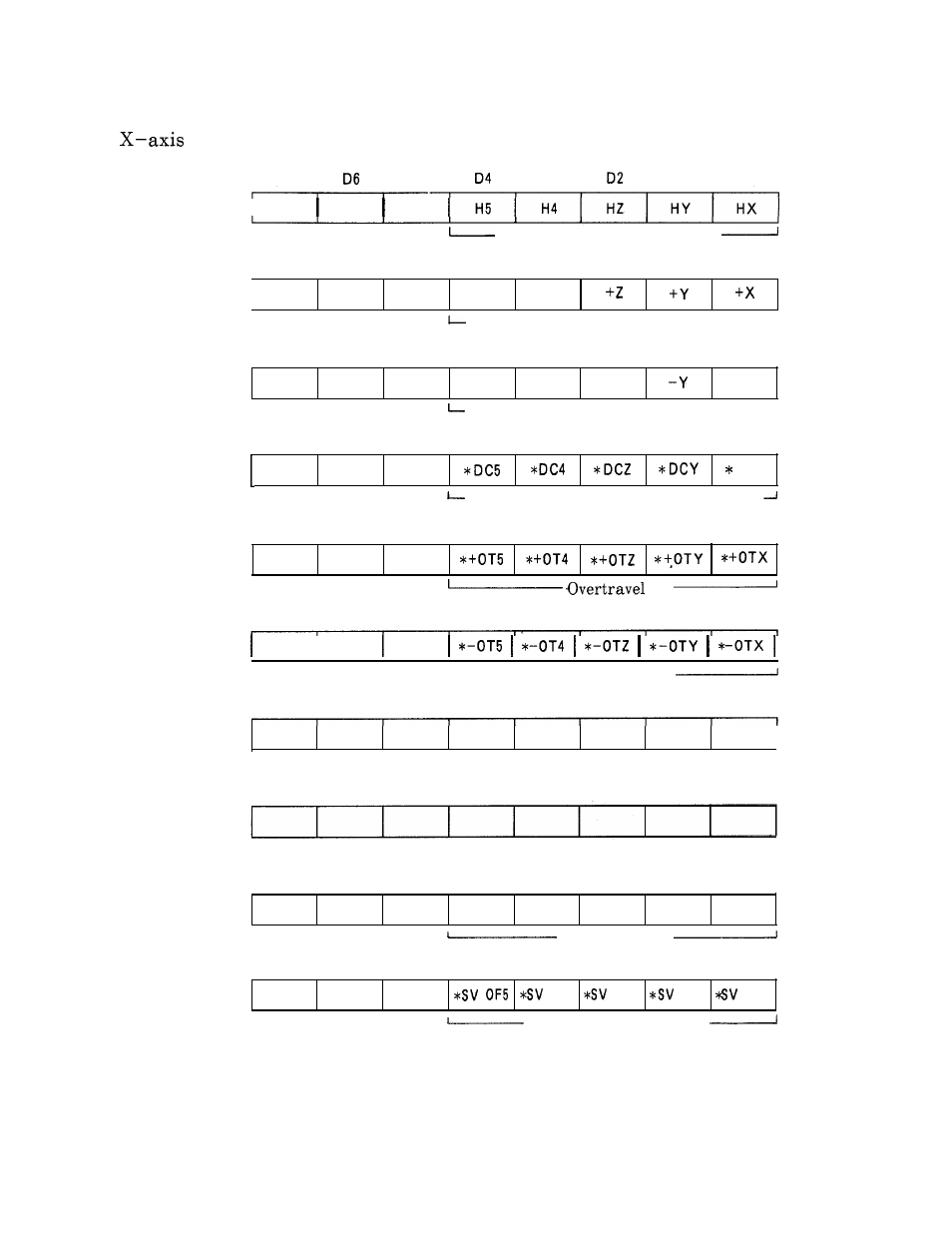 Yaskawa i80M Appendix User Manual | Page 325 / 339