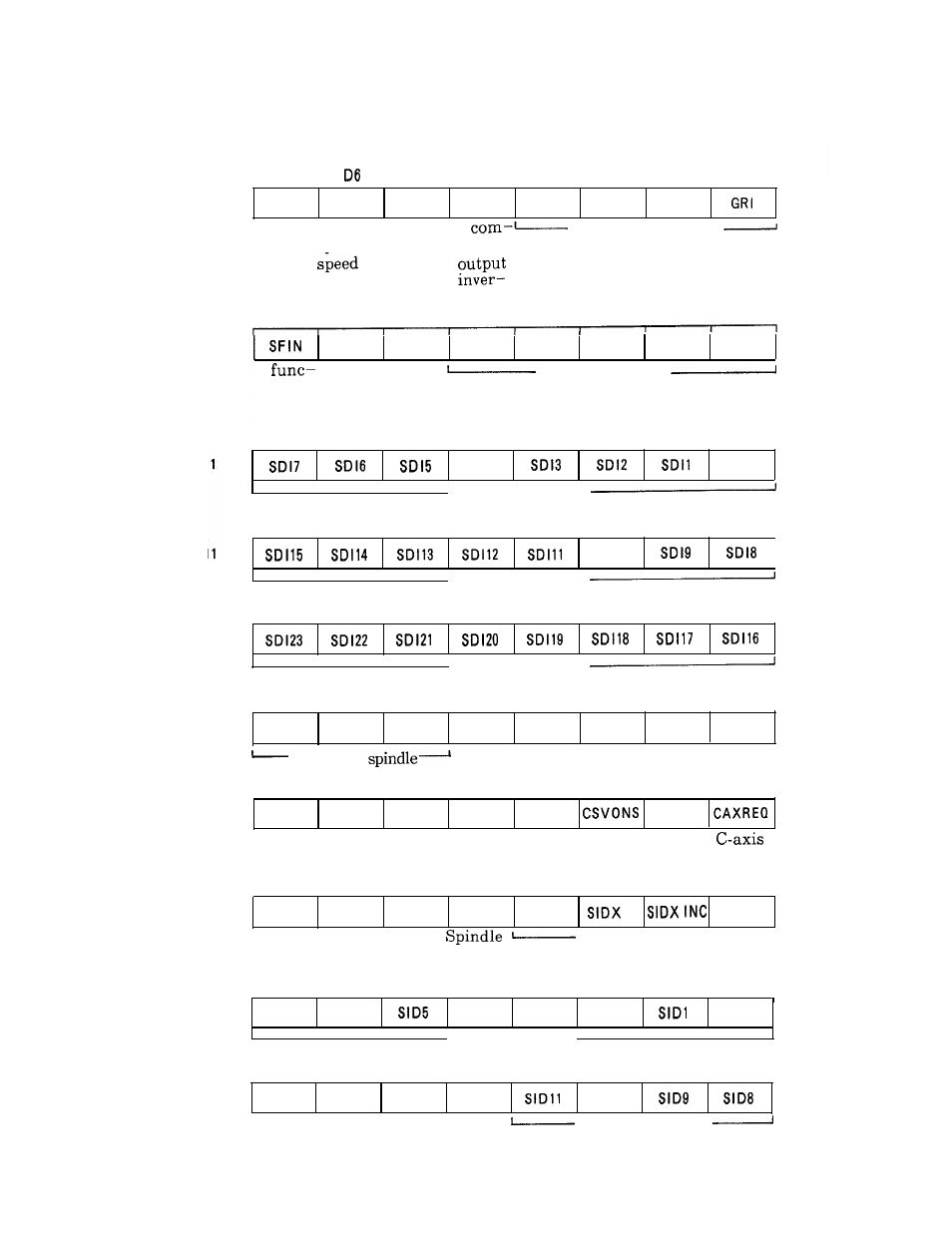 Yaskawa i80M Appendix User Manual | Page 327 / 339