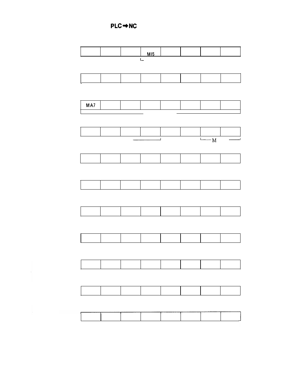 3 output signal (cent’d) | Yaskawa i80M Appendix User Manual | Page 330 / 339