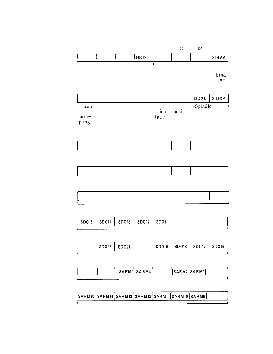 3 output signal nc+ plc (cent’d ) | Yaskawa i80M Appendix User Manual | Page 336 / 339