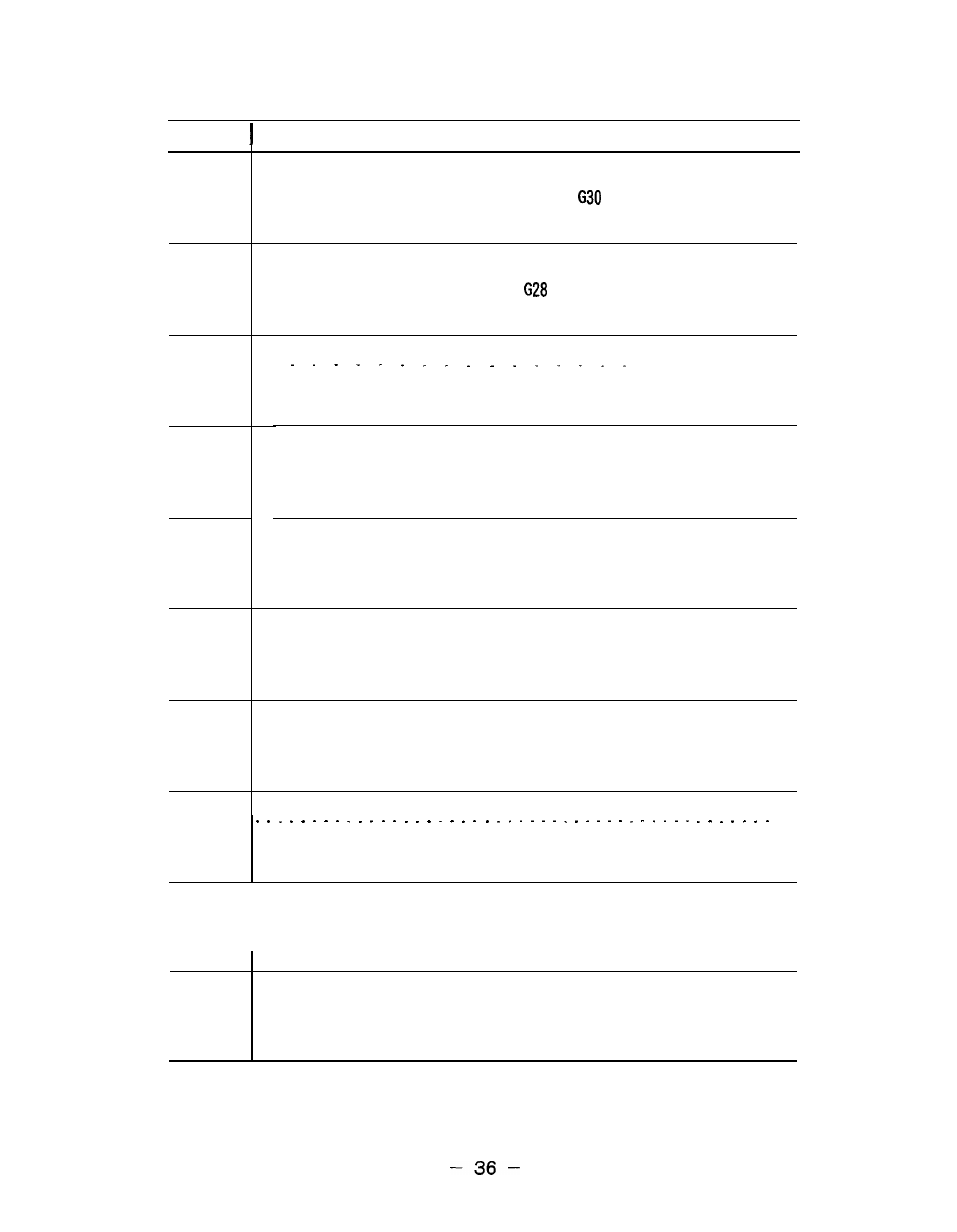 Yaskawa i80M Appendix User Manual | Page 36 / 339
