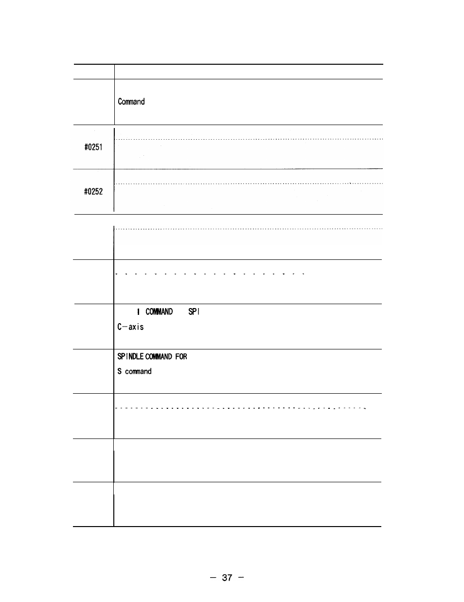 Yaskawa i80M Appendix User Manual | Page 37 / 339