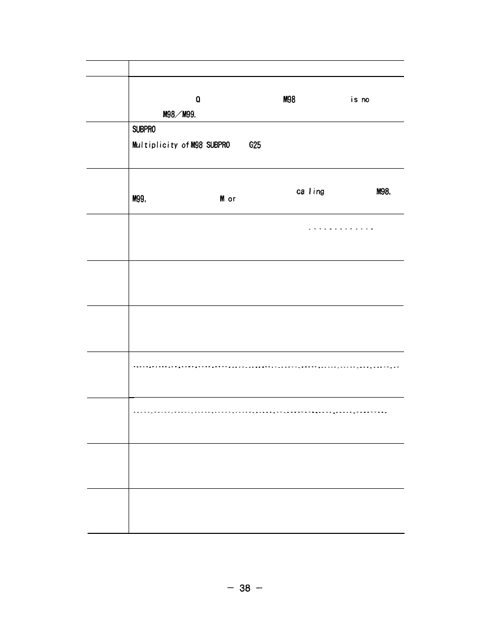 Yaskawa i80M Appendix User Manual | Page 38 / 339