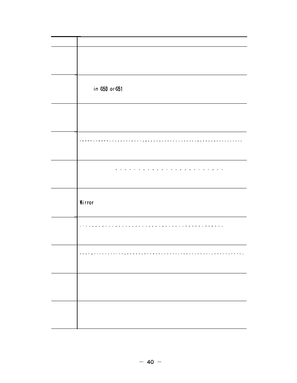 Yaskawa i80M Appendix User Manual | Page 40 / 339