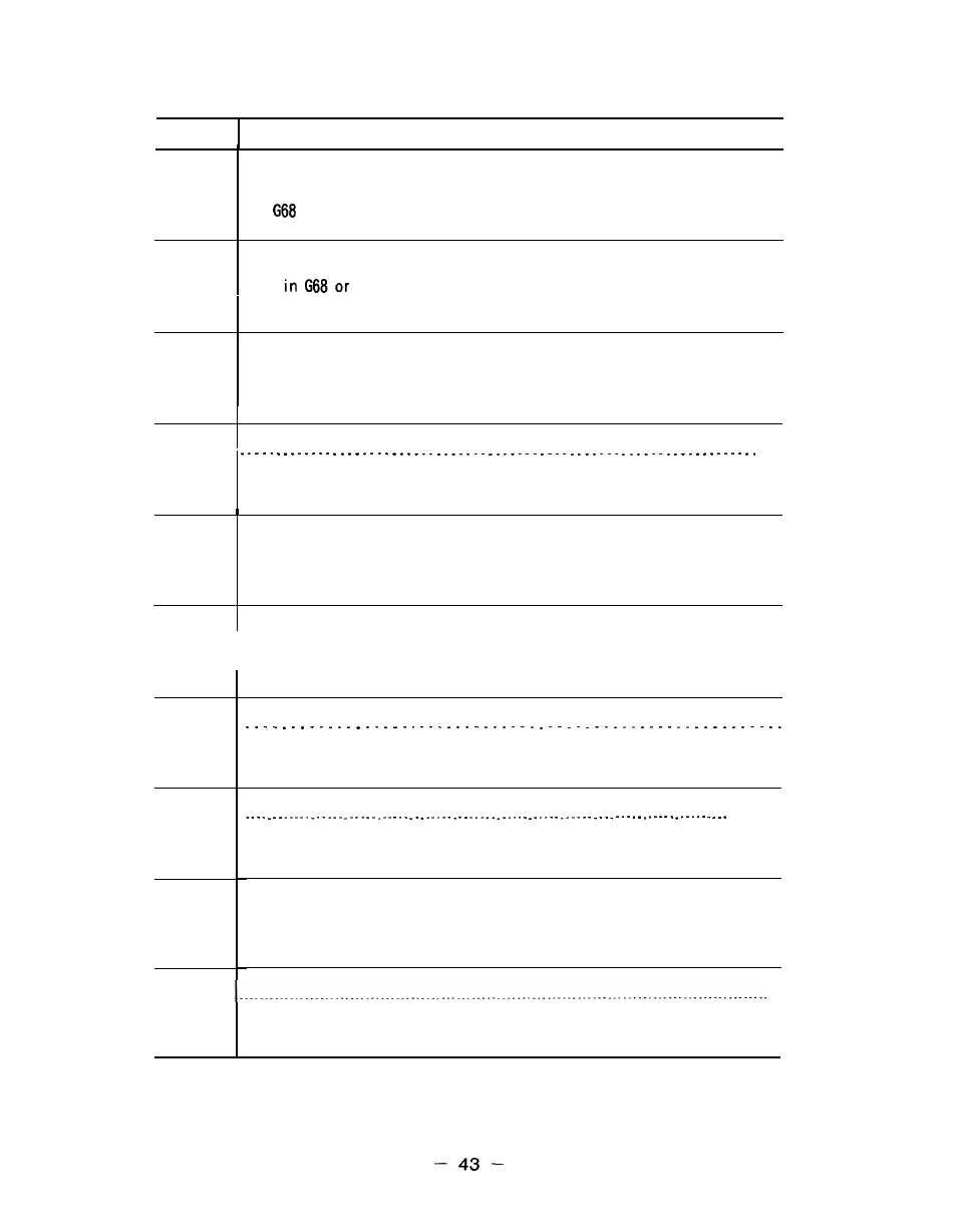 Yaskawa i80M Appendix User Manual | Page 43 / 339