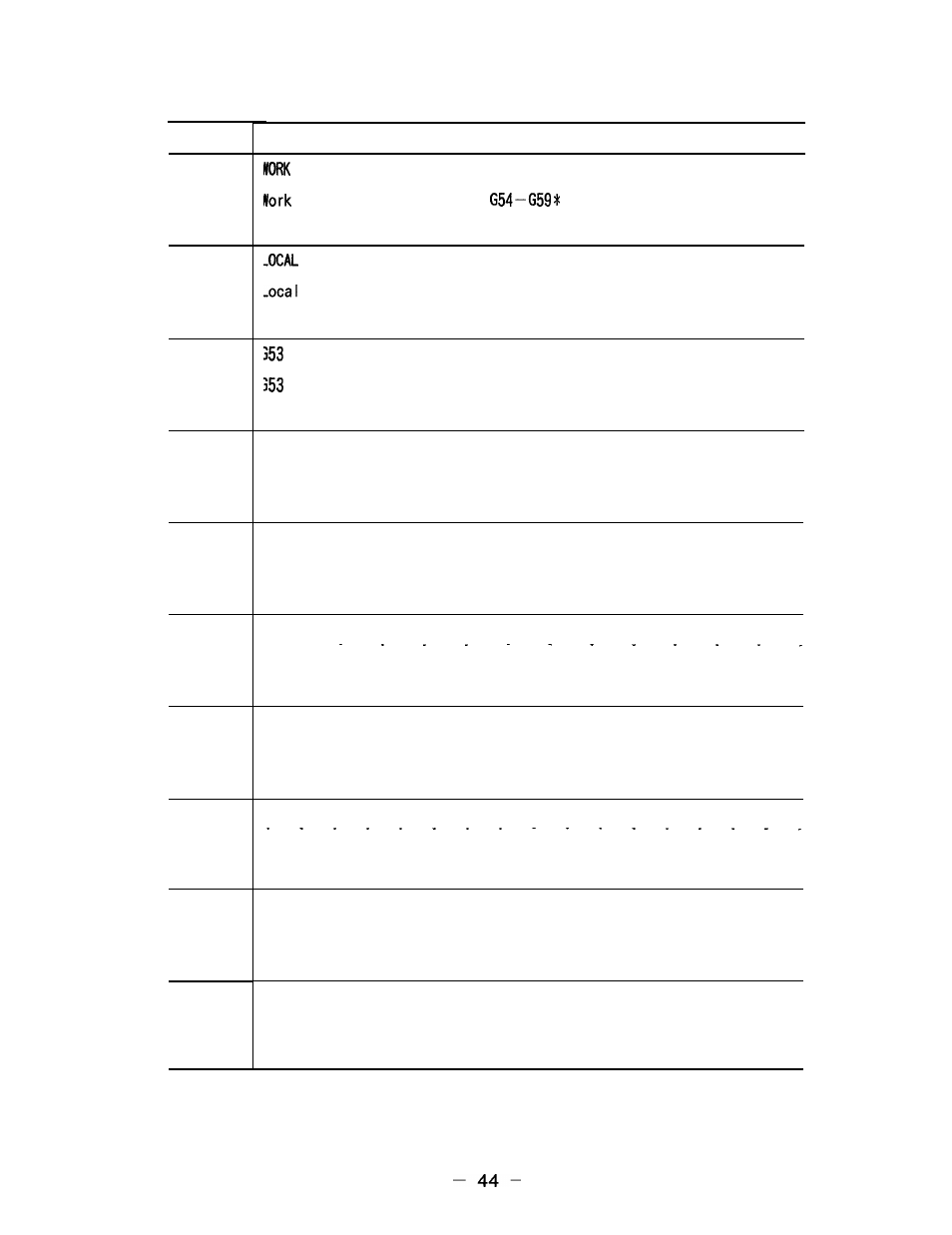 Yaskawa i80M Appendix User Manual | Page 44 / 339