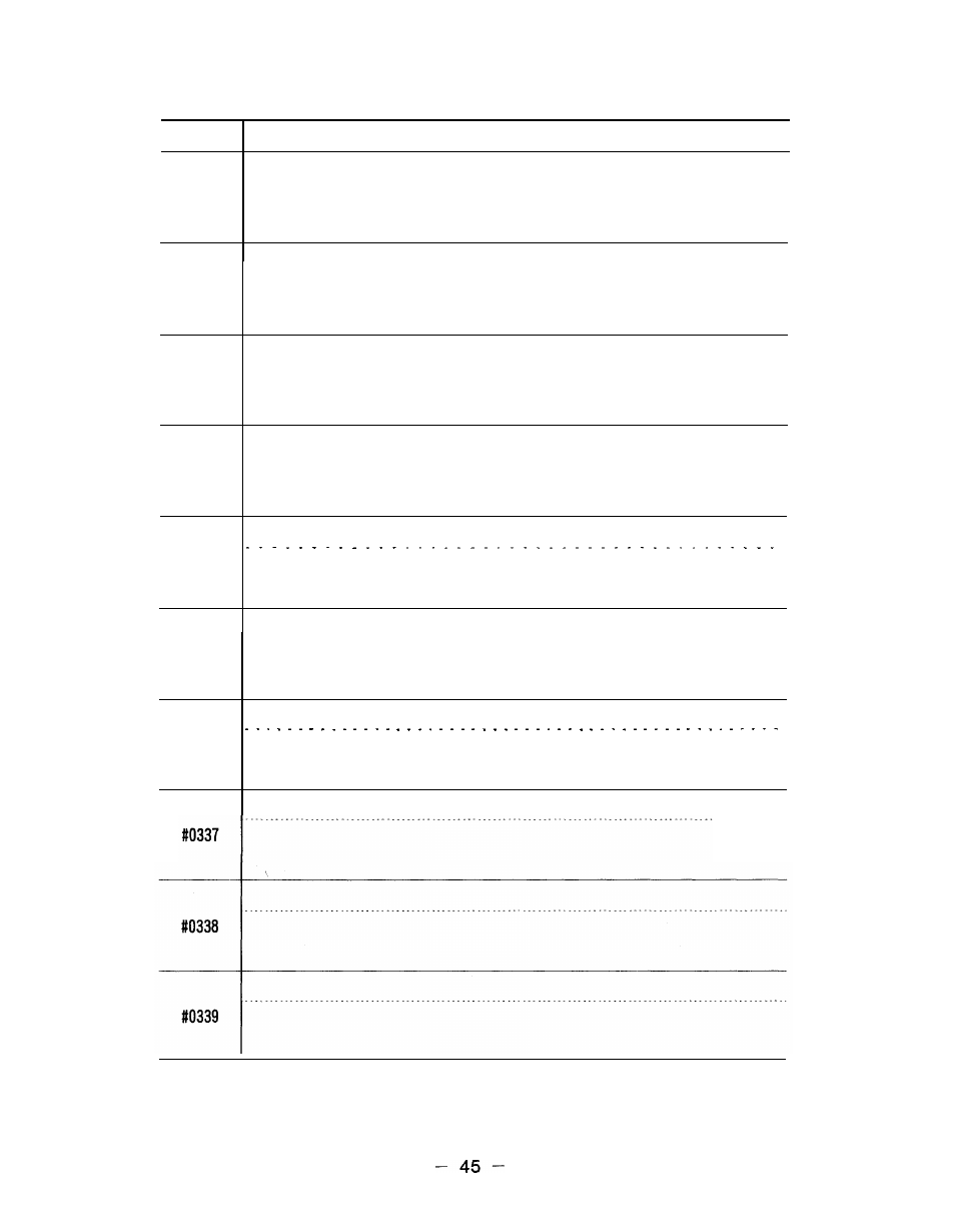 Yaskawa i80M Appendix User Manual | Page 45 / 339