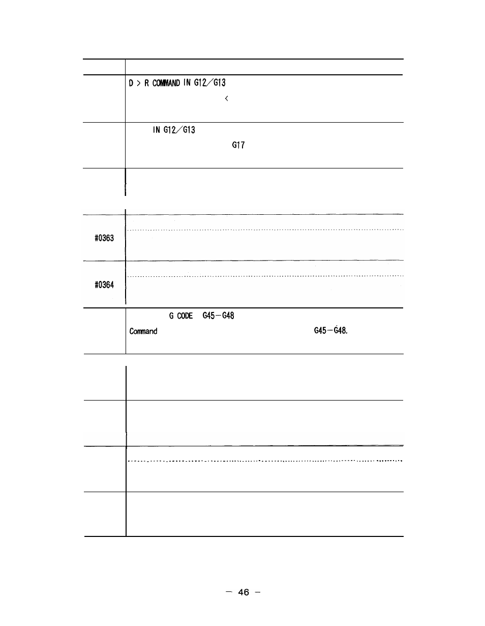 Yaskawa i80M Appendix User Manual | Page 46 / 339