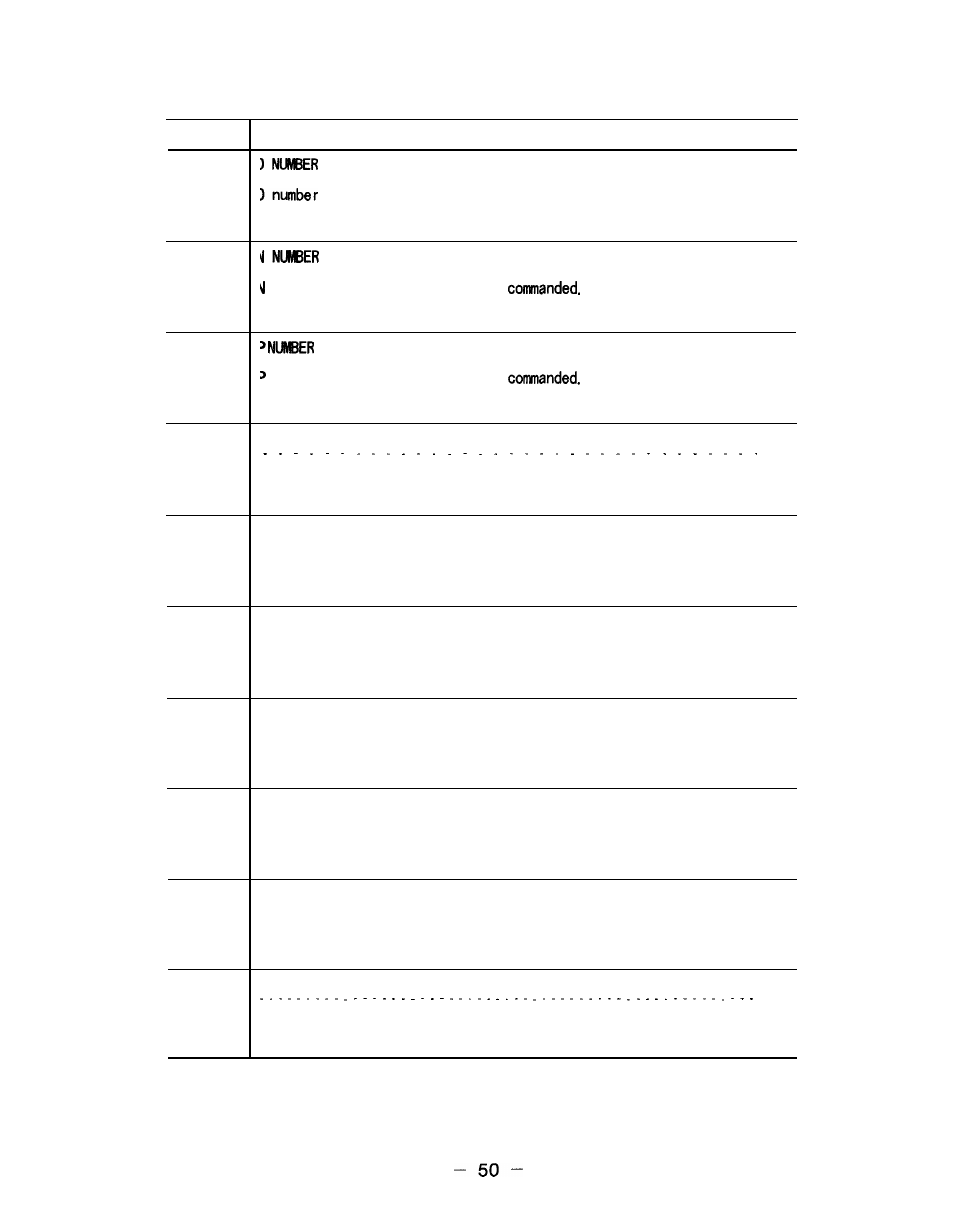 Yaskawa i80M Appendix User Manual | Page 50 / 339