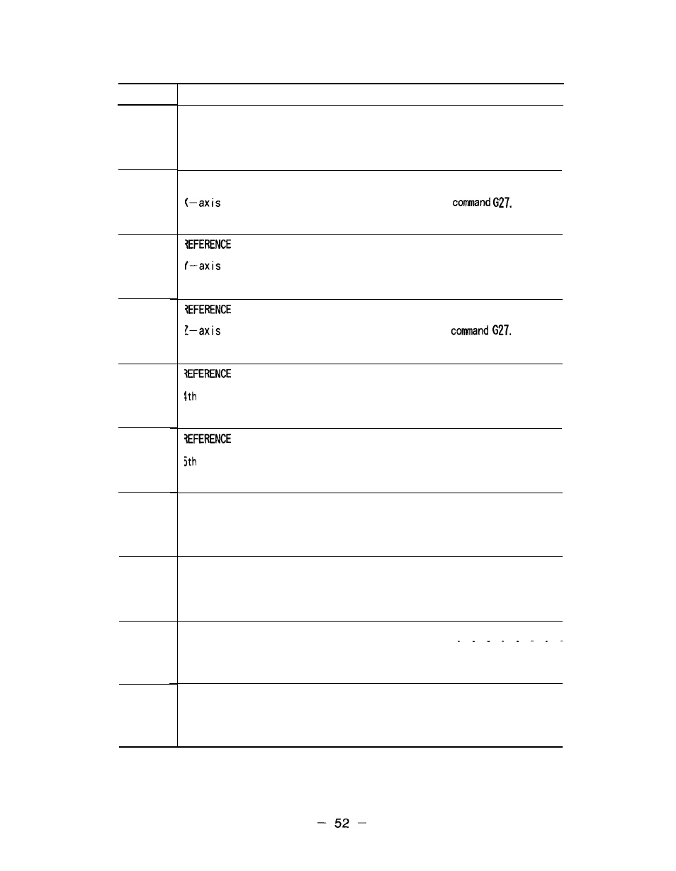 Yaskawa i80M Appendix User Manual | Page 52 / 339