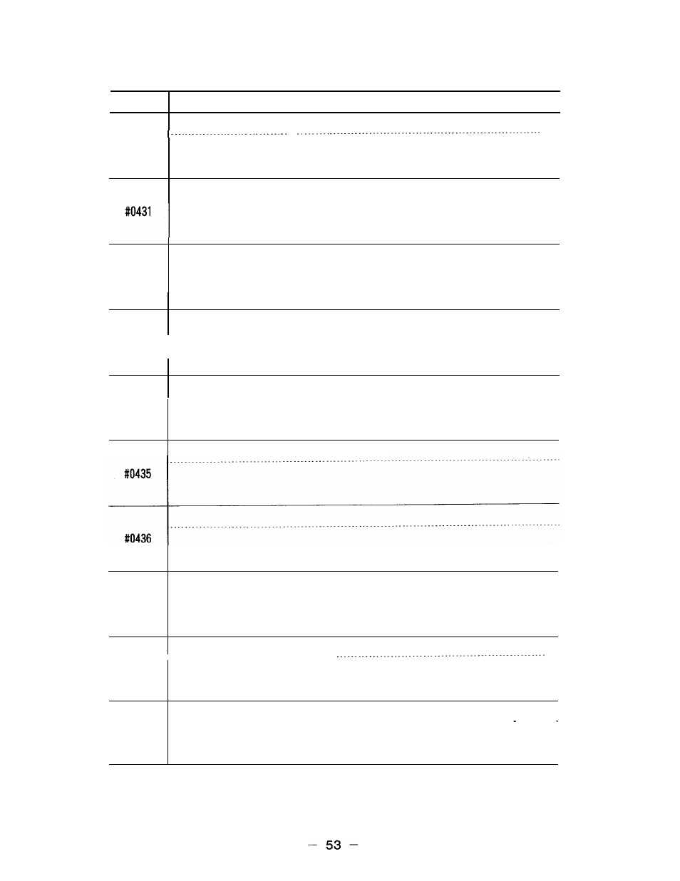 Yaskawa i80M Appendix User Manual | Page 53 / 339