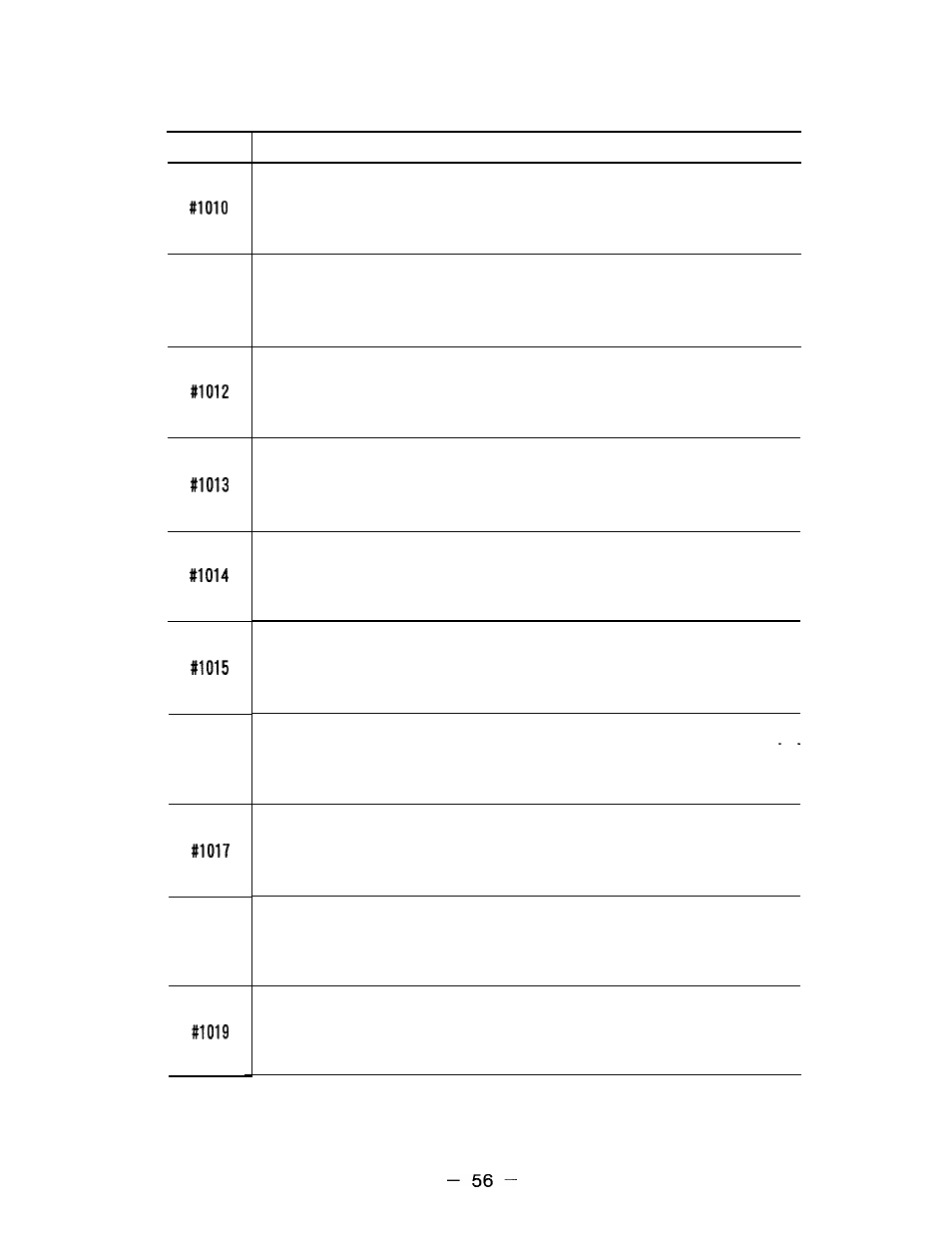 Yaskawa i80M Appendix User Manual | Page 56 / 339