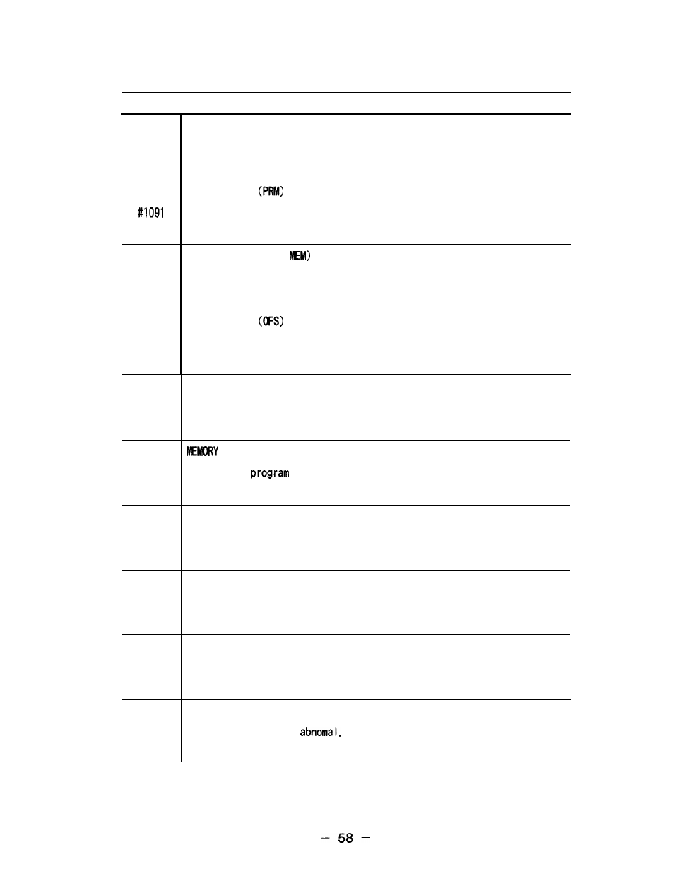 Yaskawa i80M Appendix User Manual | Page 58 / 339