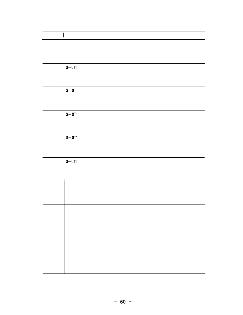 Yaskawa i80M Appendix User Manual | Page 60 / 339