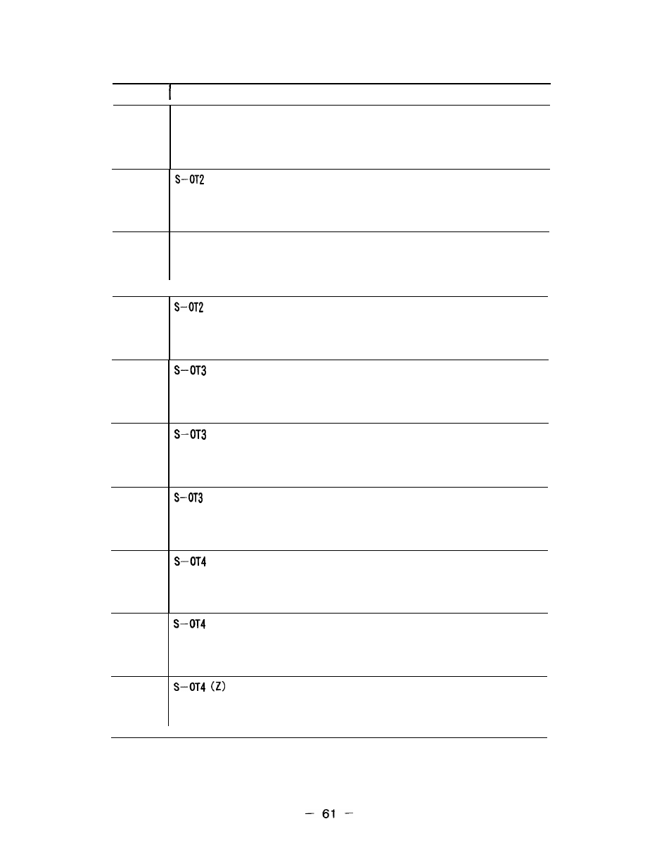 Yaskawa i80M Appendix User Manual | Page 61 / 339