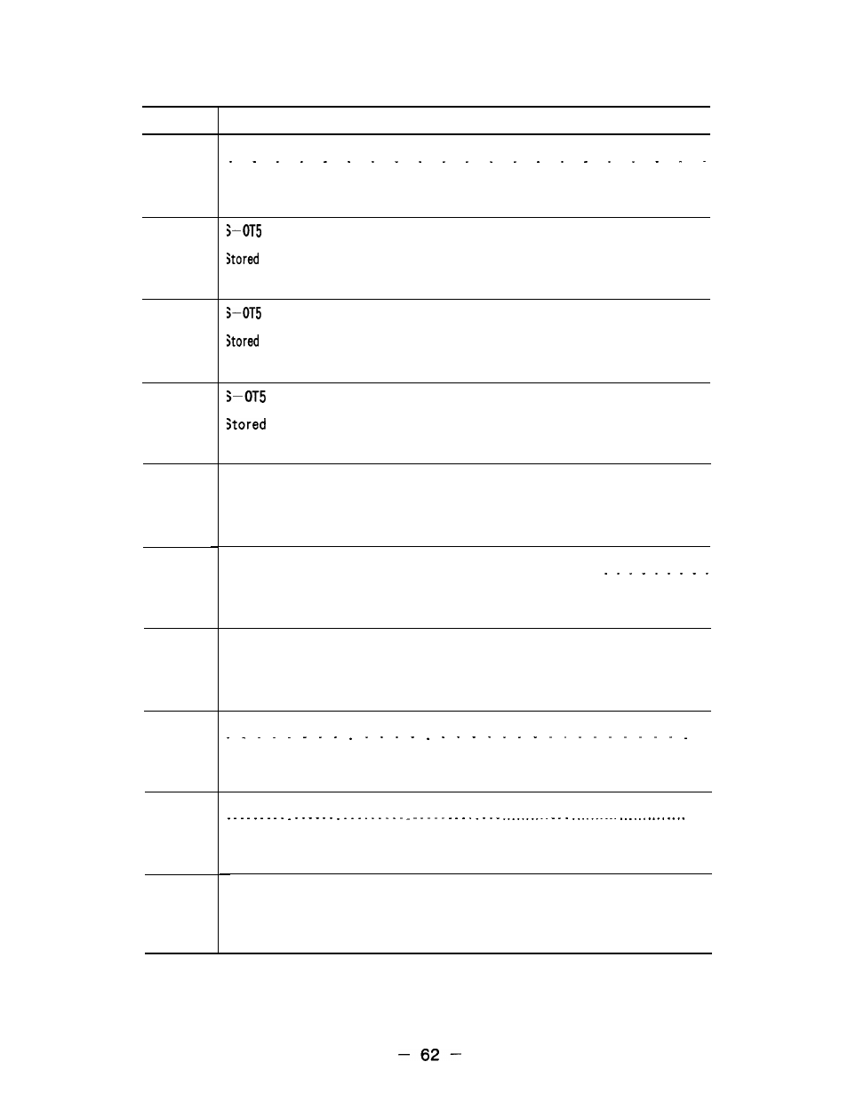 Yaskawa i80M Appendix User Manual | Page 62 / 339