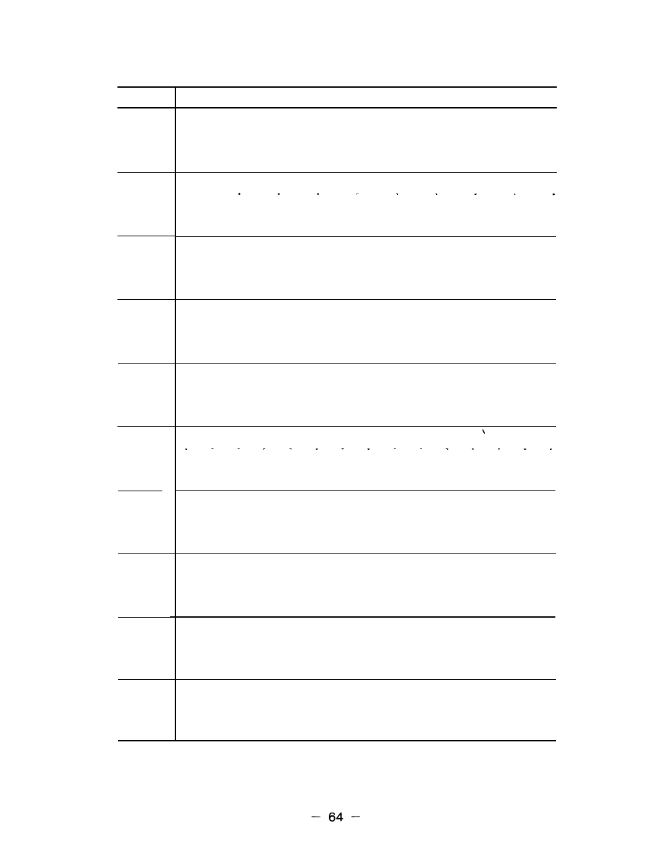 Yaskawa i80M Appendix User Manual | Page 64 / 339