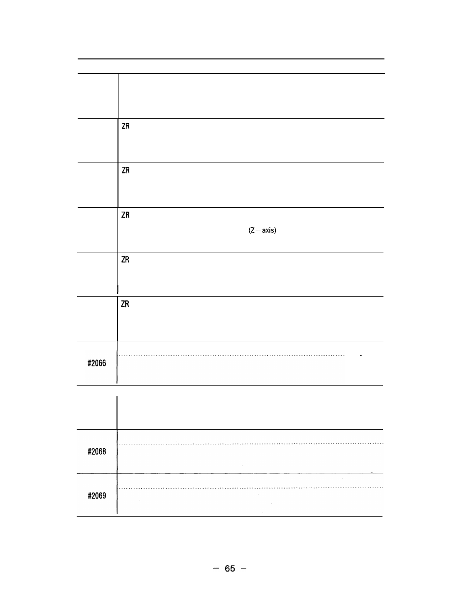 Yaskawa i80M Appendix User Manual | Page 65 / 339