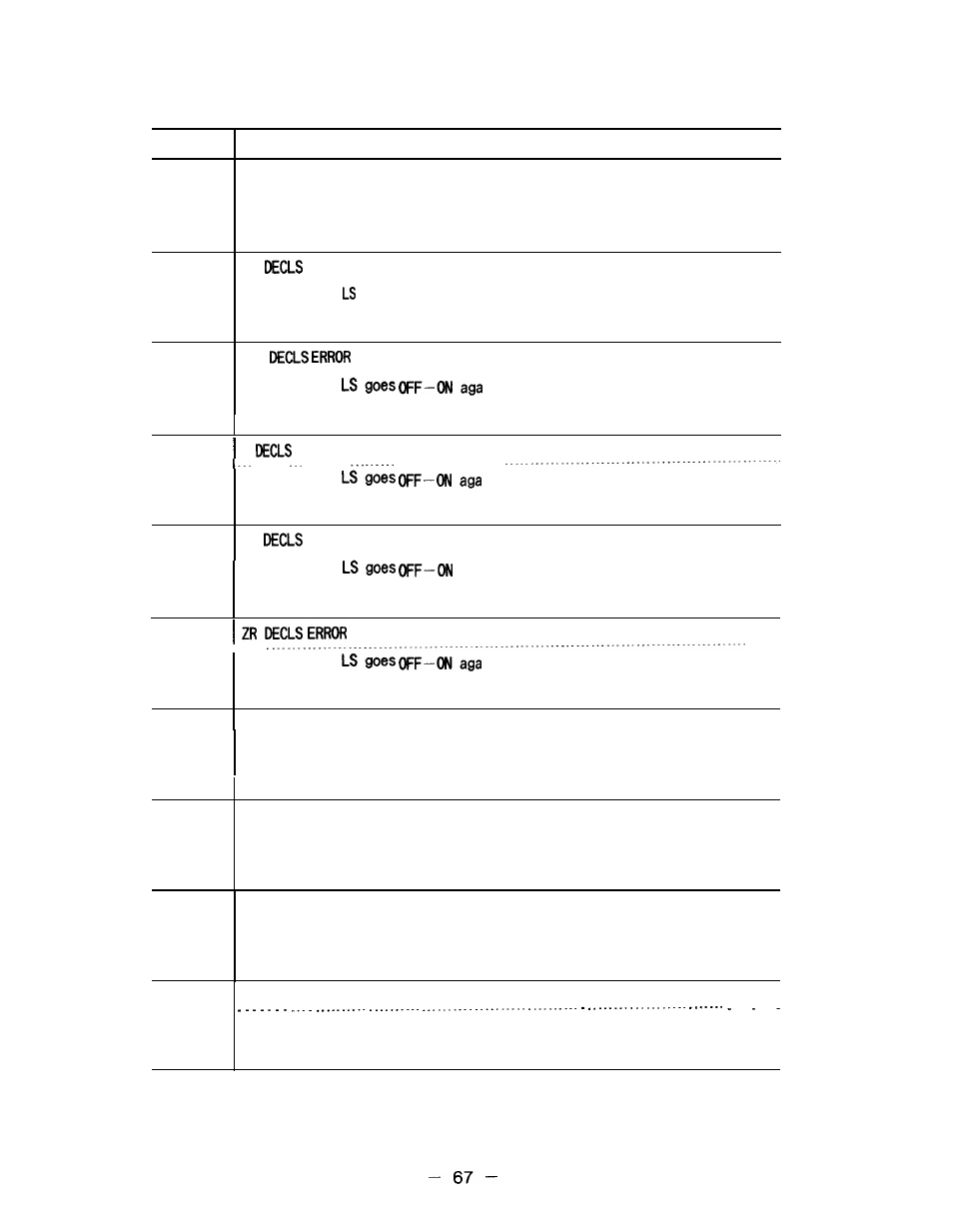Yaskawa i80M Appendix User Manual | Page 67 / 339