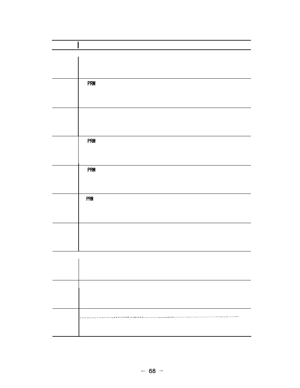 Yaskawa i80M Appendix User Manual | Page 68 / 339