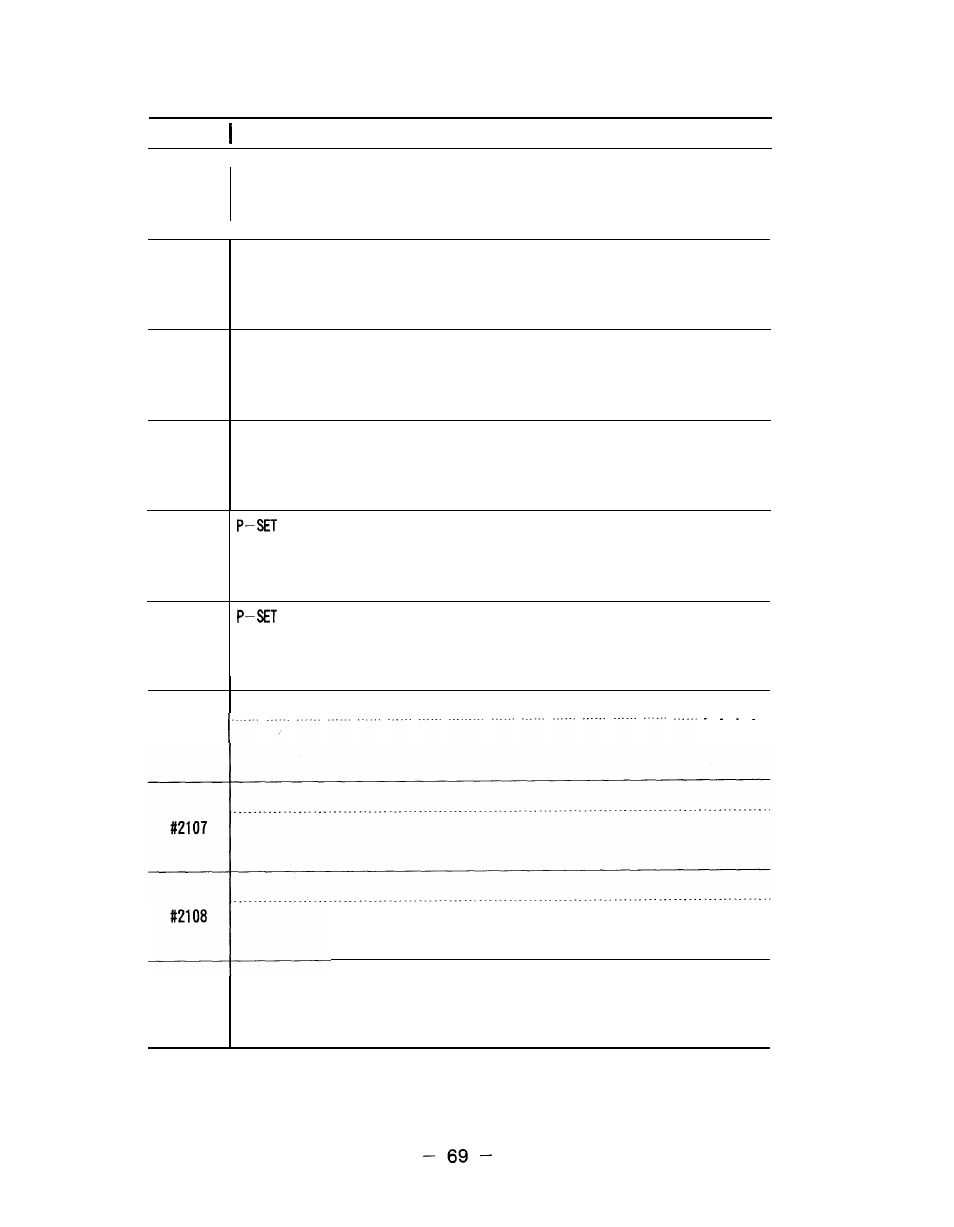Yaskawa i80M Appendix User Manual | Page 69 / 339