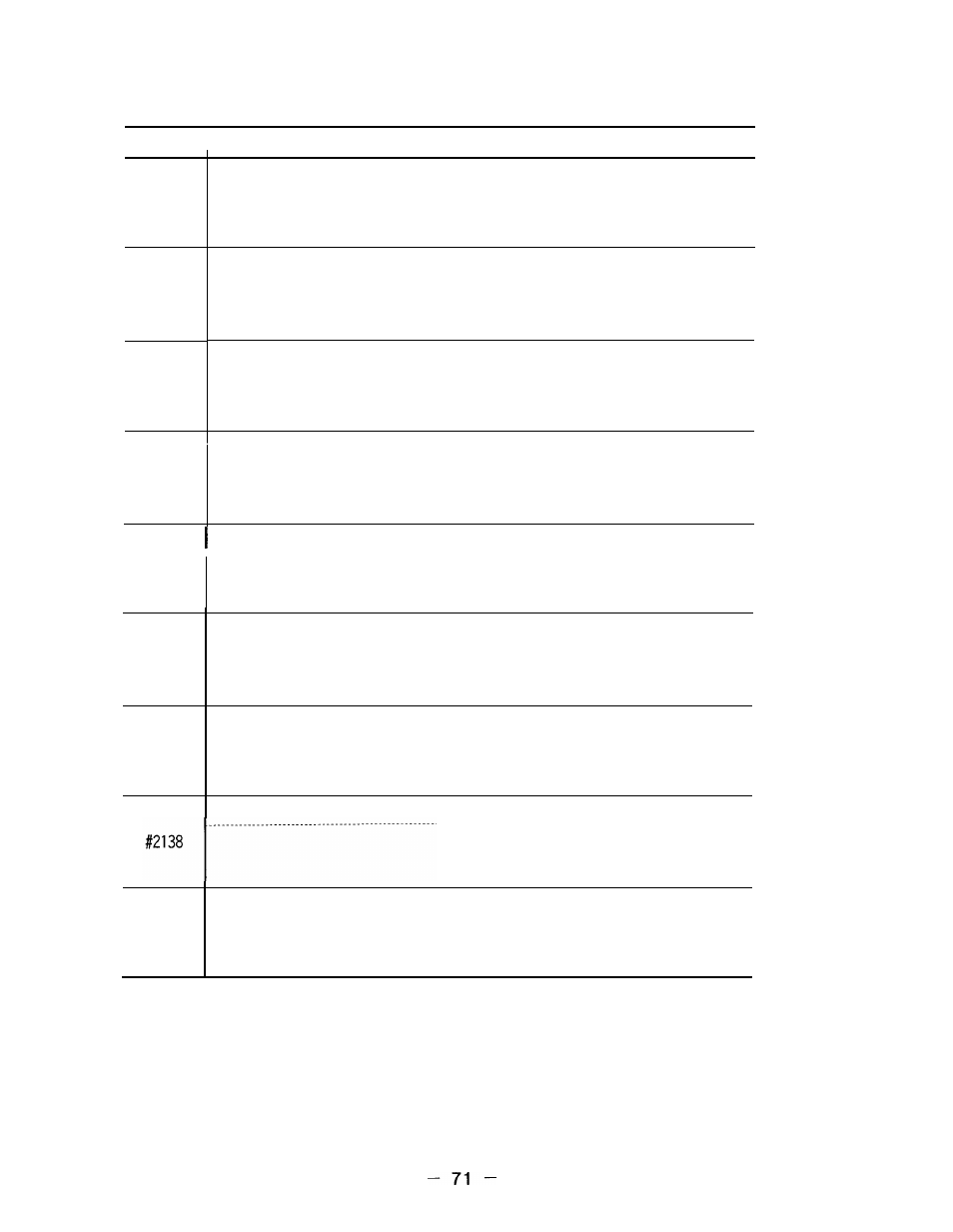 Yaskawa i80M Appendix User Manual | Page 71 / 339
