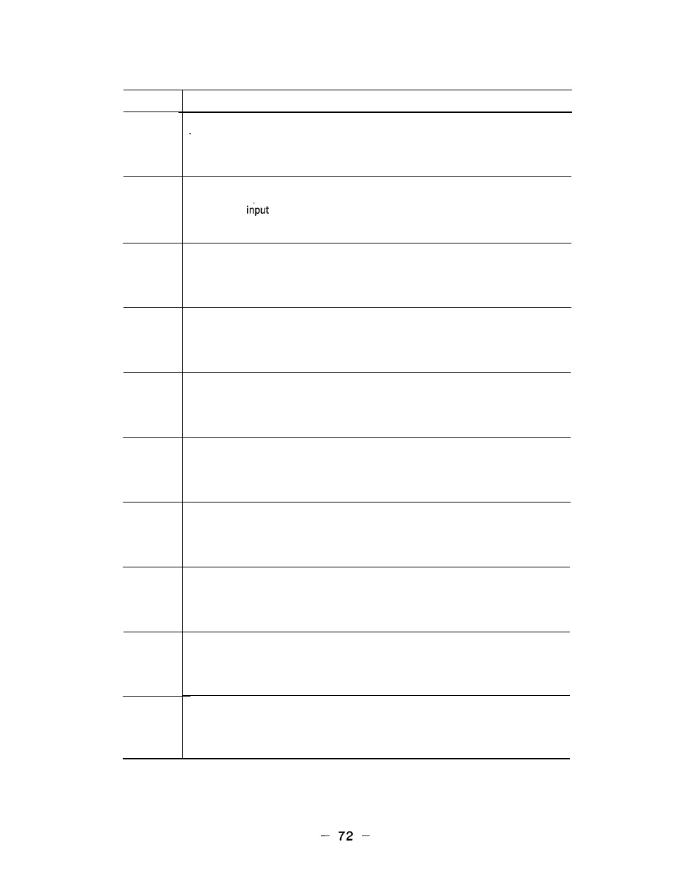 Yaskawa i80M Appendix User Manual | Page 72 / 339
