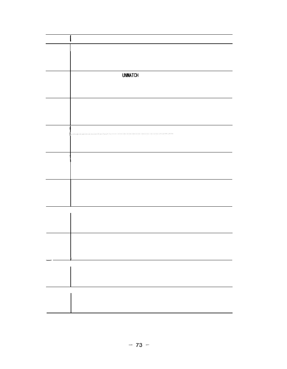 Yaskawa i80M Appendix User Manual | Page 73 / 339
