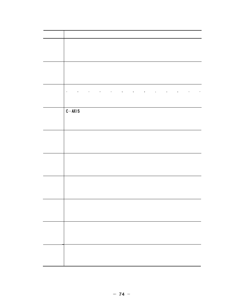 Yaskawa i80M Appendix User Manual | Page 74 / 339