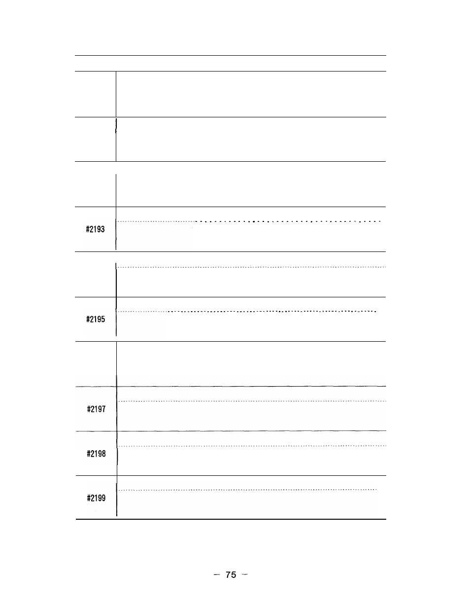Yaskawa i80M Appendix User Manual | Page 75 / 339