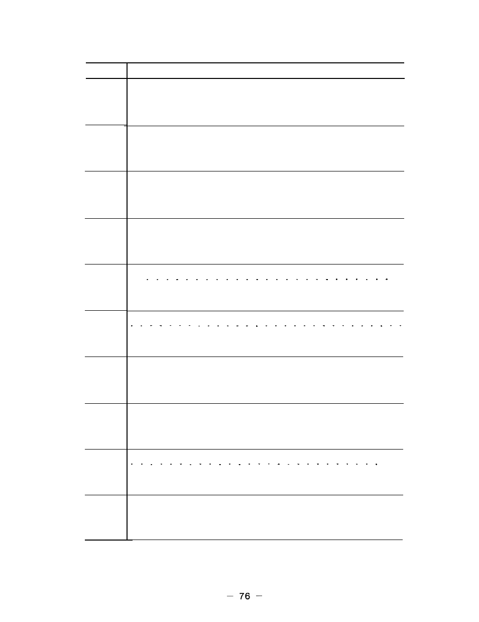 Yaskawa i80M Appendix User Manual | Page 76 / 339