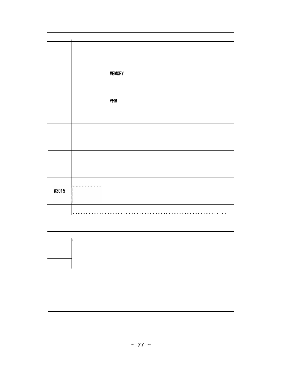 Yaskawa i80M Appendix User Manual | Page 77 / 339
