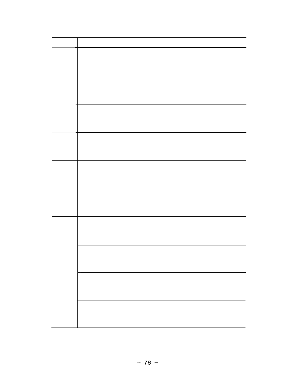 Yaskawa i80M Appendix User Manual | Page 78 / 339