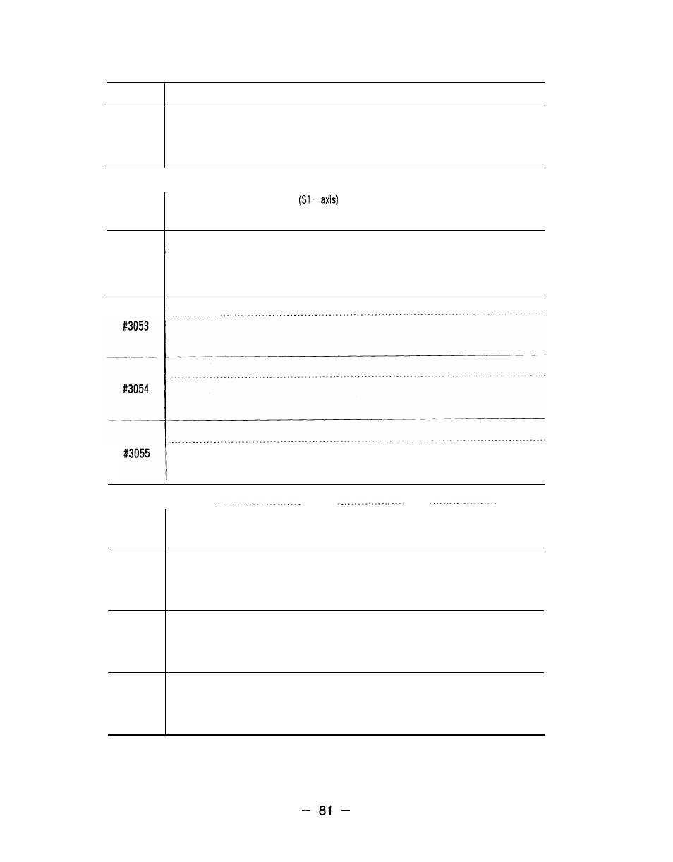 Yaskawa i80M Appendix User Manual | Page 81 / 339