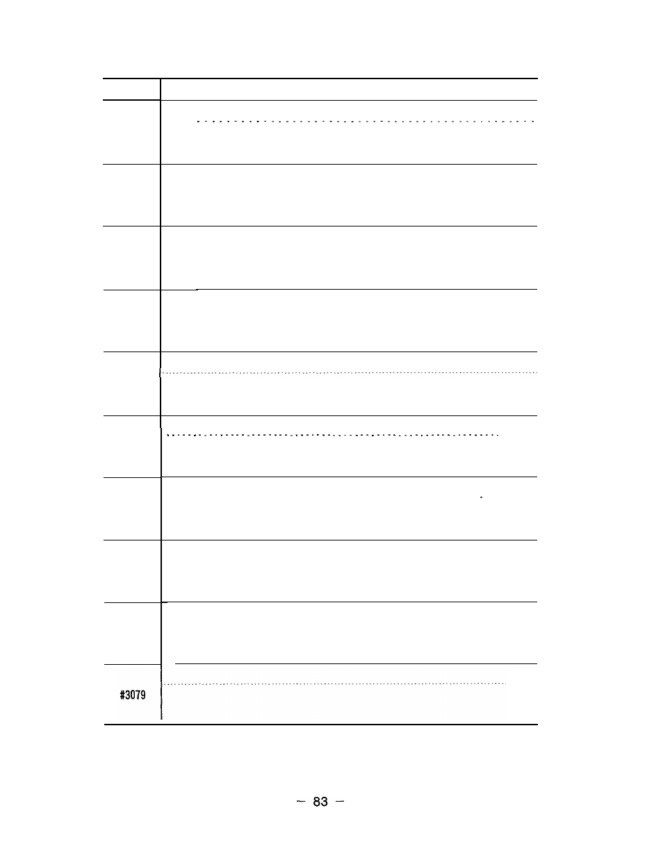 Yaskawa i80M Appendix User Manual | Page 83 / 339