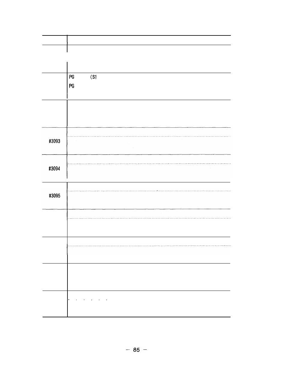 Yaskawa i80M Appendix User Manual | Page 85 / 339